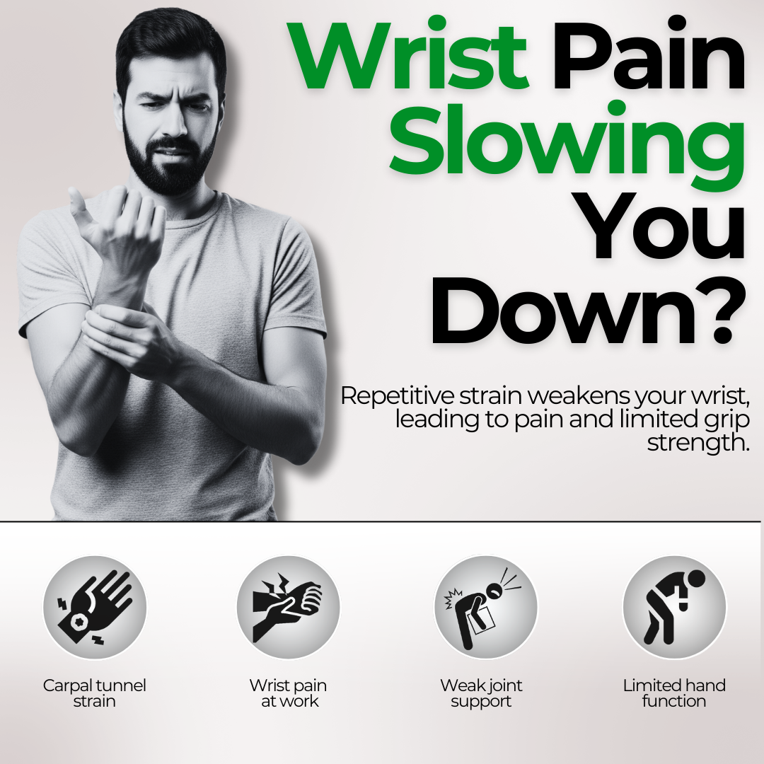 Ergogrip™ - Wrist Brace With Thumb